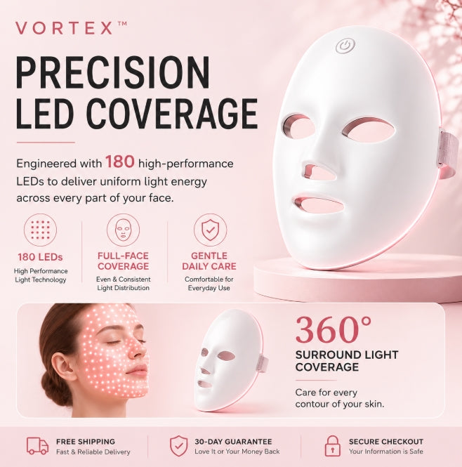 VORTEX™ LED Face Mask