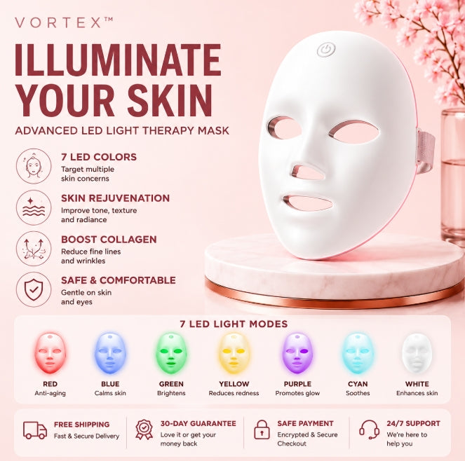 VORTEX™ LED Face Mask