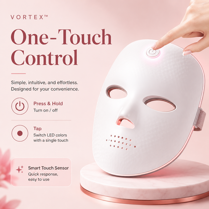 VORTEX™ LED Face Mask